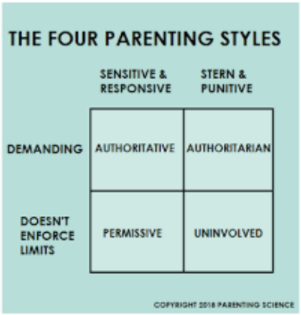 hIs first flight class 10 extra question answer
