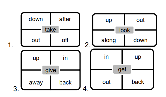 Mijbil the Otter Question Bank answers